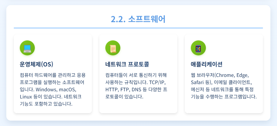 네트워크 소프트웨어