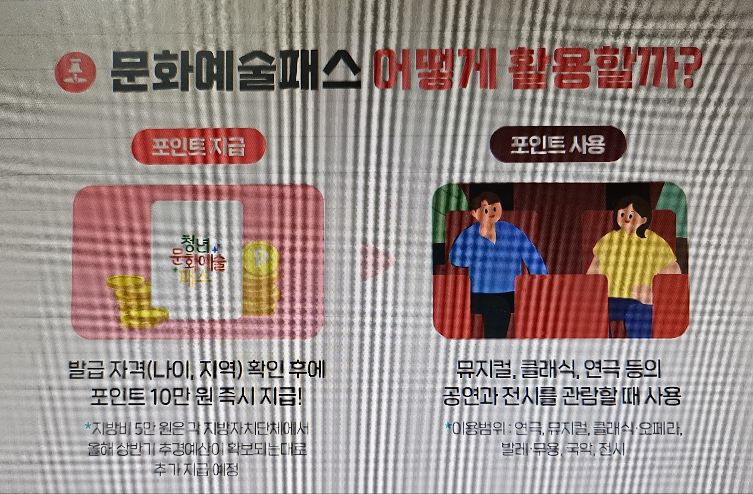 청년문화예술패스 사용방법