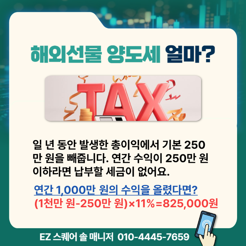 해외선물 양도소득세3