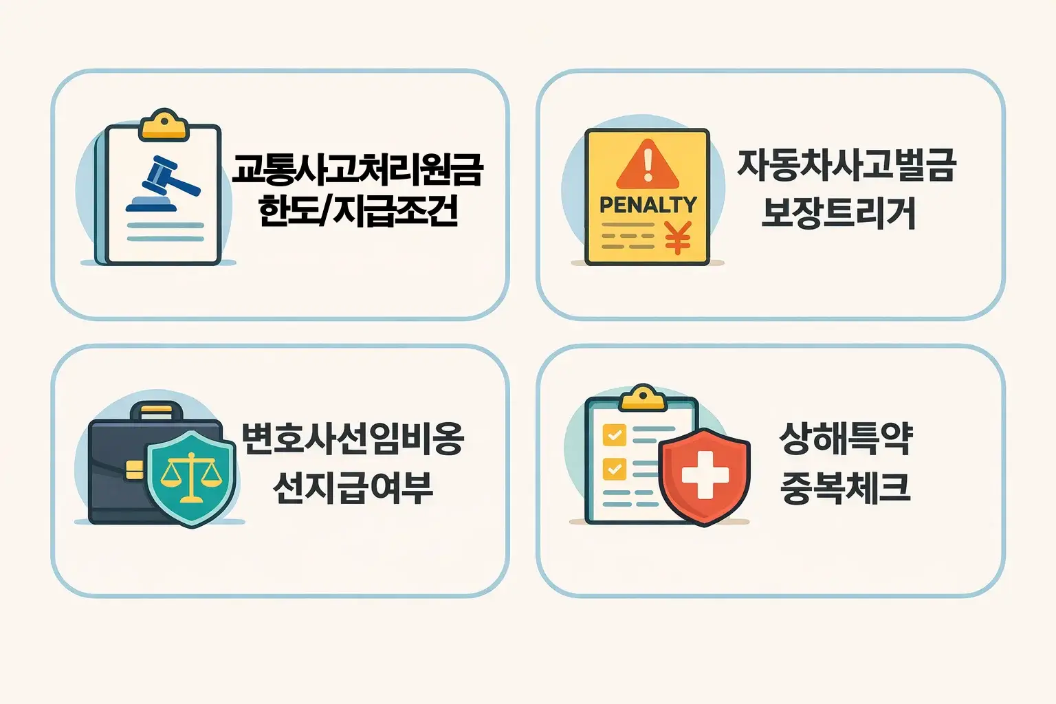 DB 참좋은 운전자 상해보험에서 교통사고처리지원금과 변호사선임비용, 자동차사고벌금, 상해특약 중복 여부를 확인하는 핵심 보장 이미지