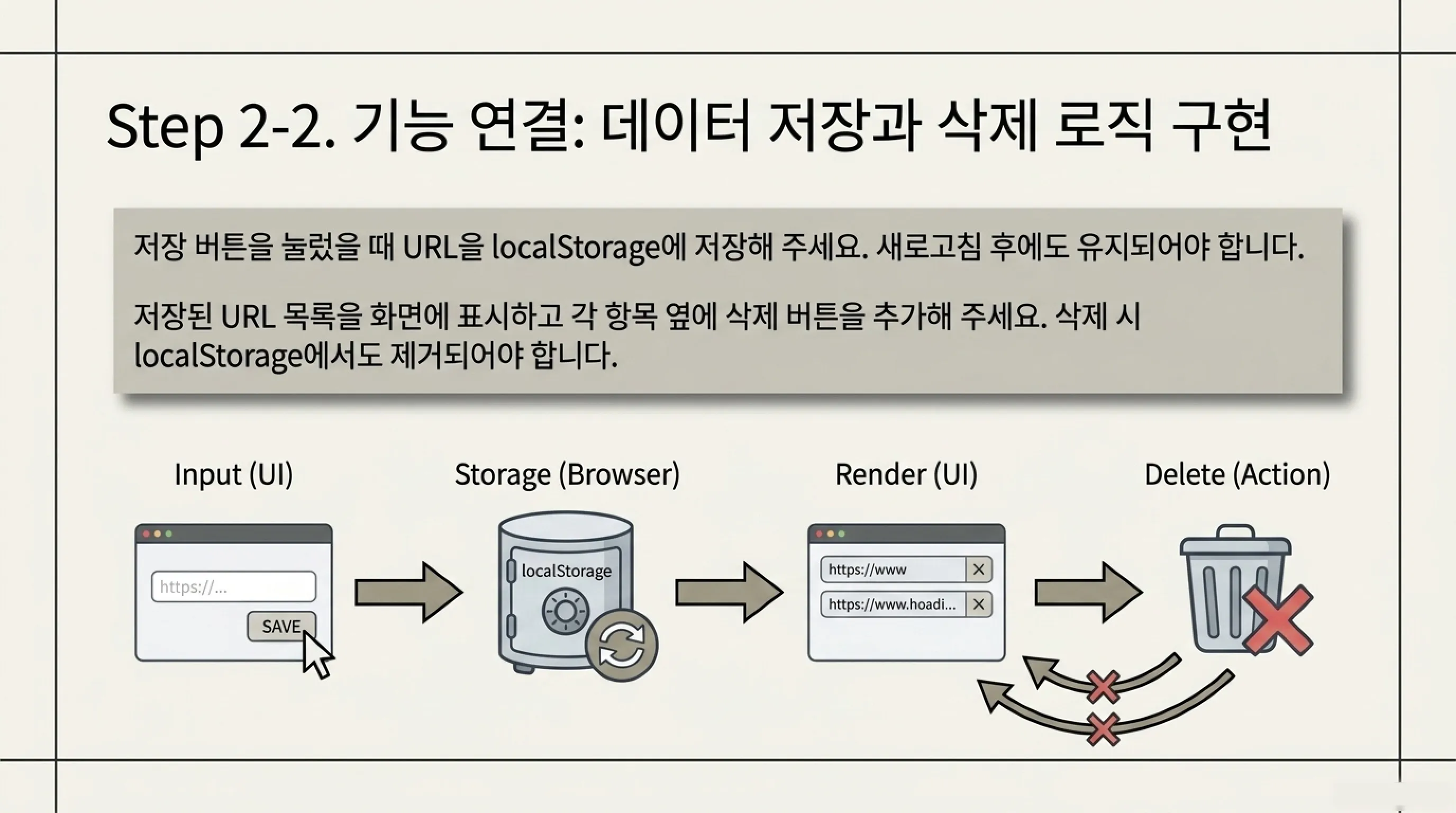 바이브코딩 실습 프로젝트 2단계: AI에게 첫 주문 2차 주문 자징과 삭제 기능