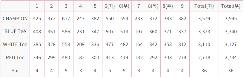 대영힐스 cc 력 코스