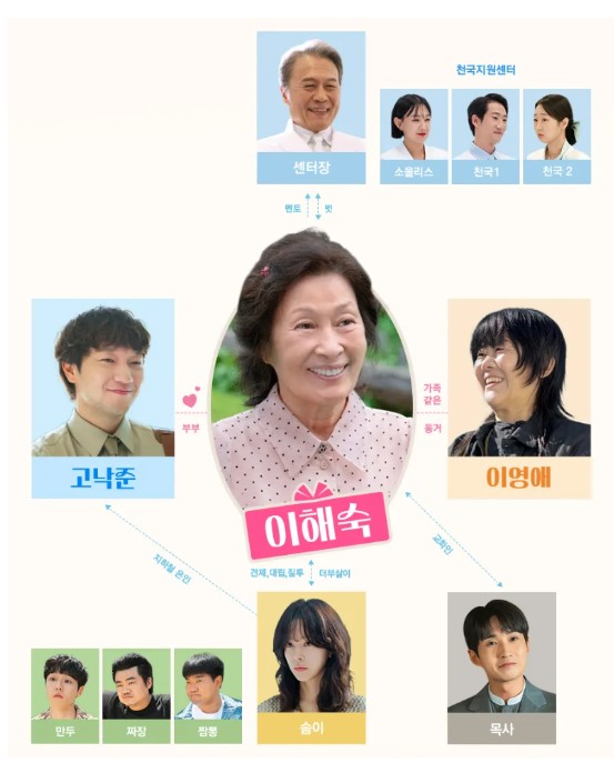 천국보다 아름다운