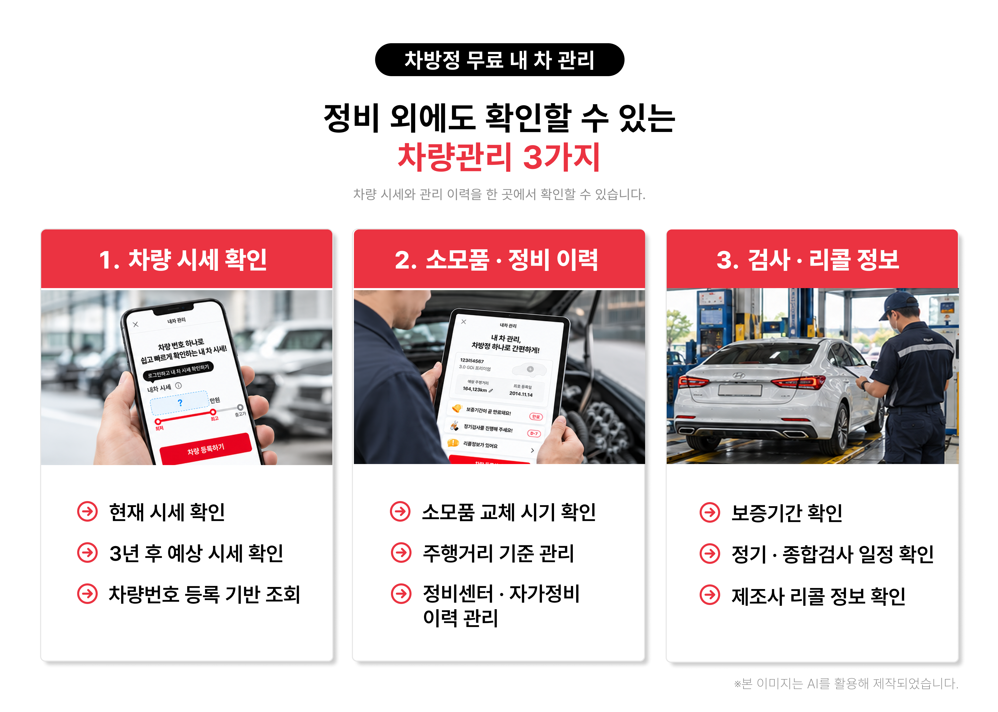 차방정 무료 내 차 관리의 3가지 기능: 현재 및 3년 후 예상 차량 시세, 소모품 교체 시기와 정비 이력, 보증기간&middot;자동차 검사 일정&middot;리콜 정보 확인