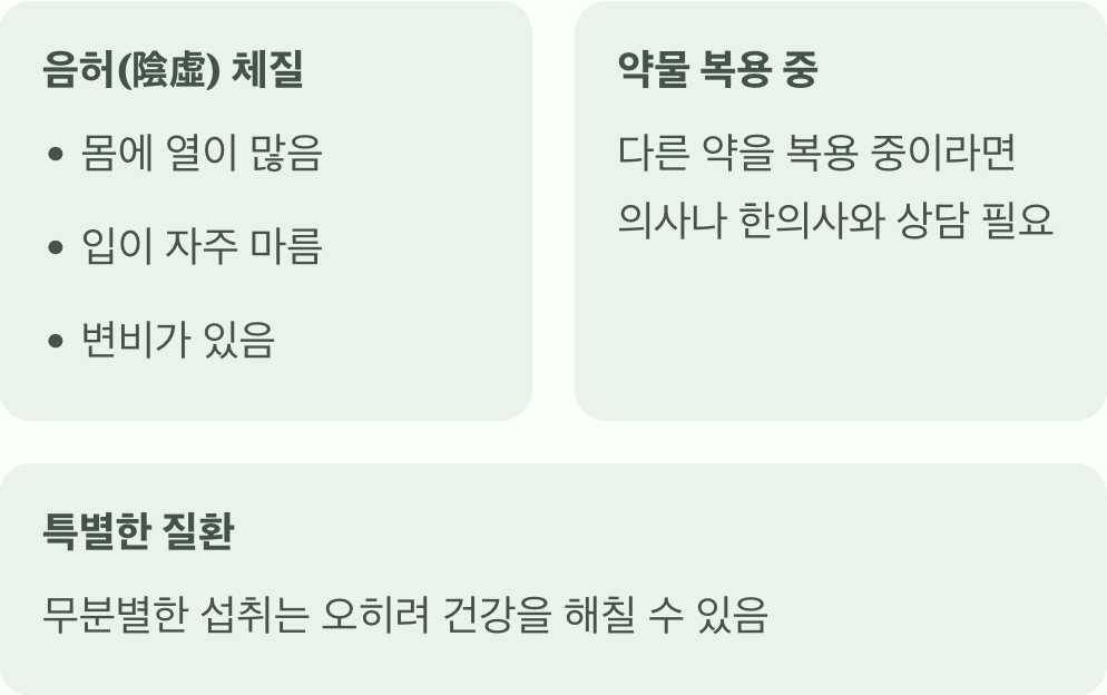 이런 사람은 섭취에 주의하세요!