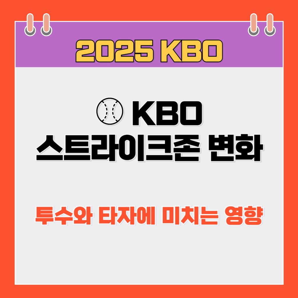 KBO 스트라이크존 변화, 투수와 타자에 미치는 영향