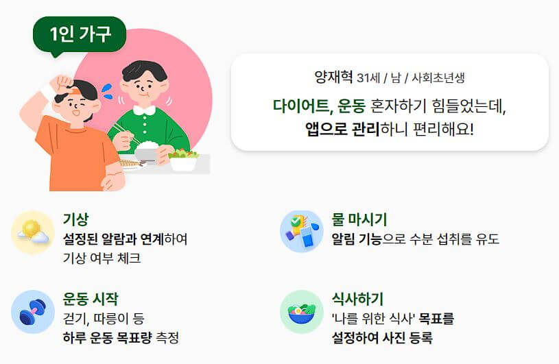 손목닥터 9988
