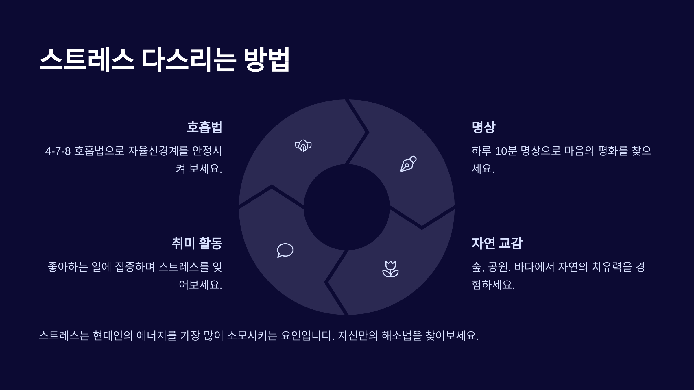 😌 스트레스 다스리는 방법