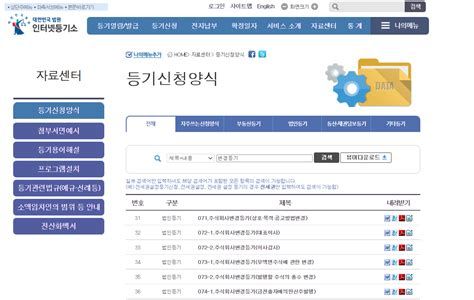 법인등기대행