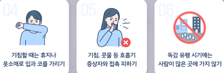A형독감 증상
