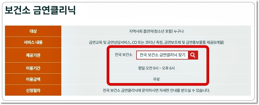 국가금연지원센터 금연두드림 전국 보건소 금연클리닉 찾기