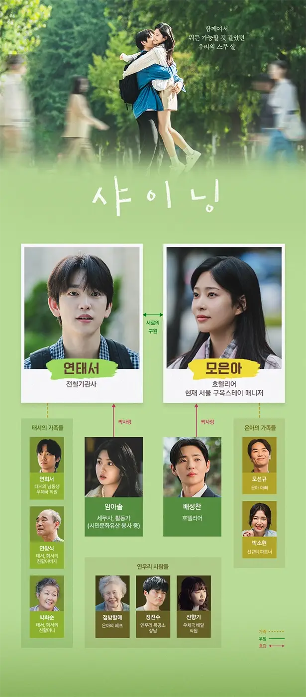JTBC-샤이닝-출연진-OTT-줄거리-등장인물