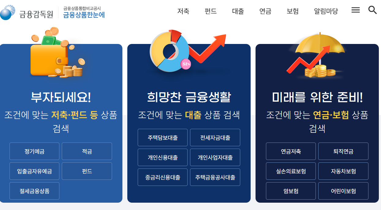 금융상품 한눈에 대표 이미지