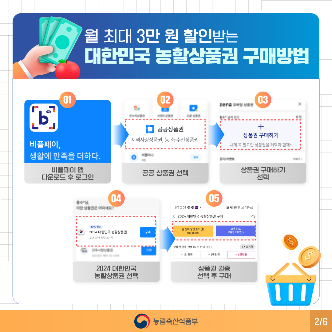 농할상품권 구매1