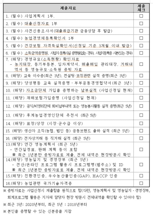 2023우수후계농엽경영인 지원사업 제출서류
