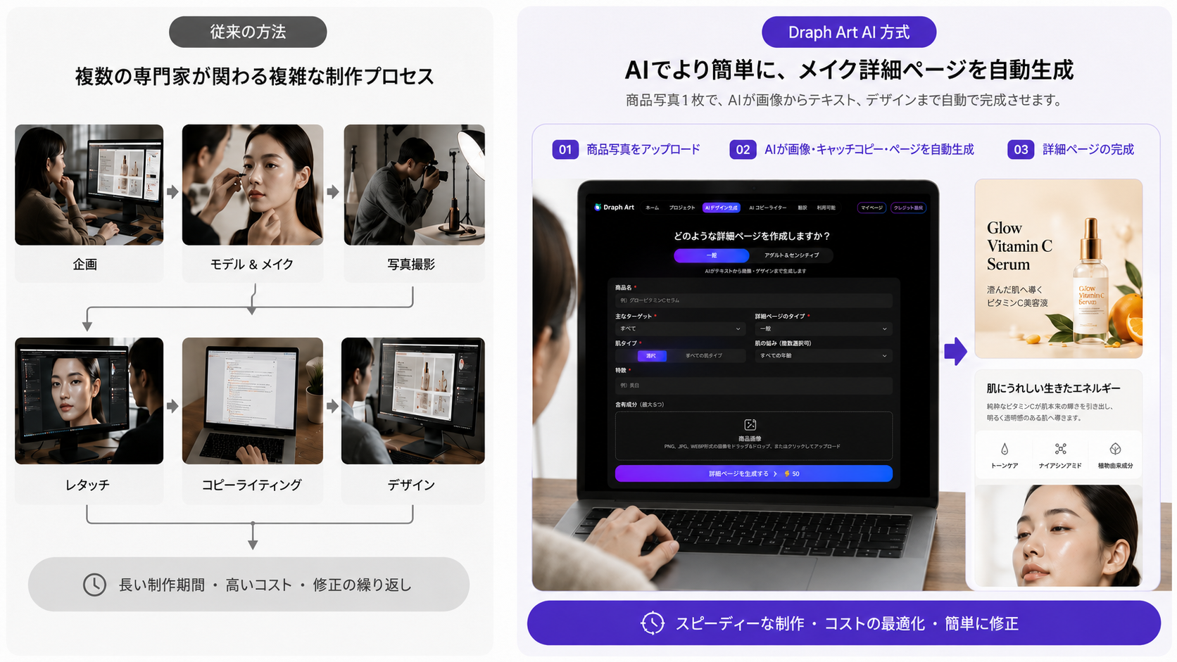 従来の制作方法とドラップアート制作方法の比較