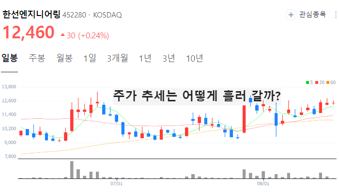 SOFC 관련주 대장주 TOP10