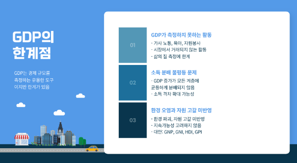 GDP의 한계점