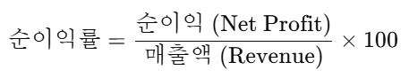 순이익률(Net Profit Margin) 공식