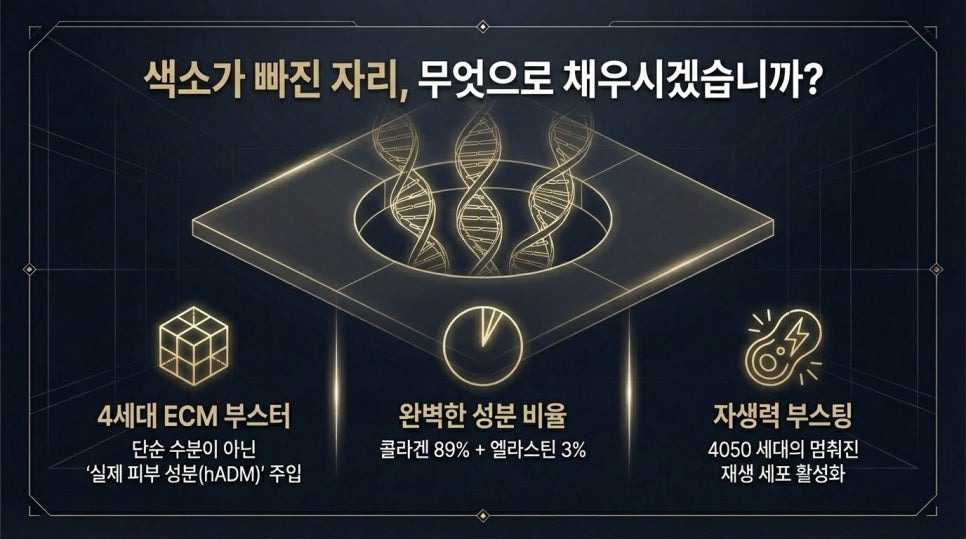 얼굴 흑자 제거 리팟 레이저