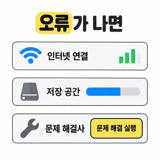 인터넷 연결 신호, 저장 공간 막대, 문제 해결사와 문제 해결 실행 버튼을 세로로 배치한 오류 점검 안내