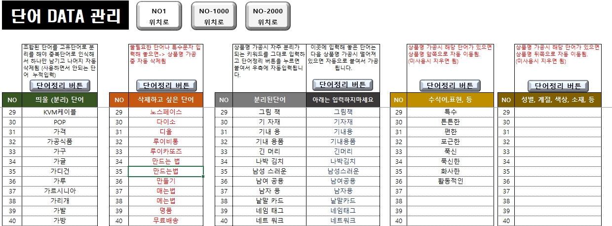 상품명 가공 정리 키워드