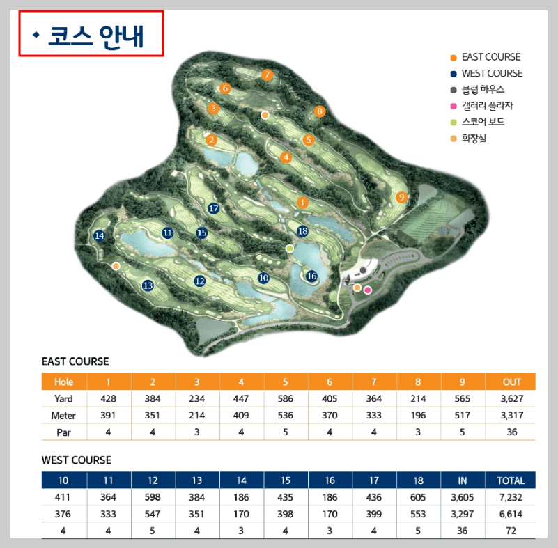 현대해상 최경주 인비테이셔널
