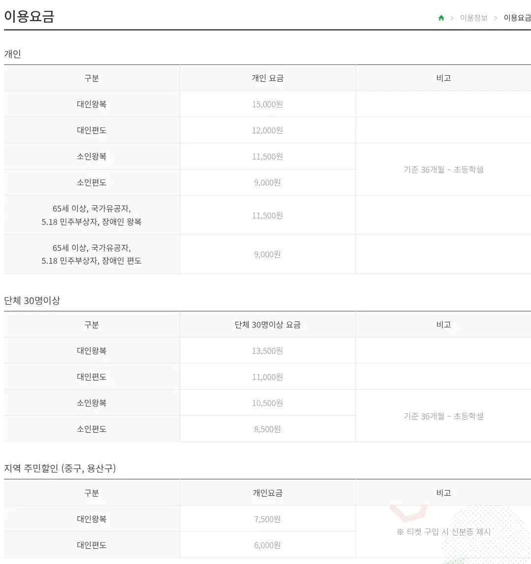 회현동 남산케이블카 운영시간, 이용요금, 주차장, 셔틀버스 운행시간표 등 이용안내