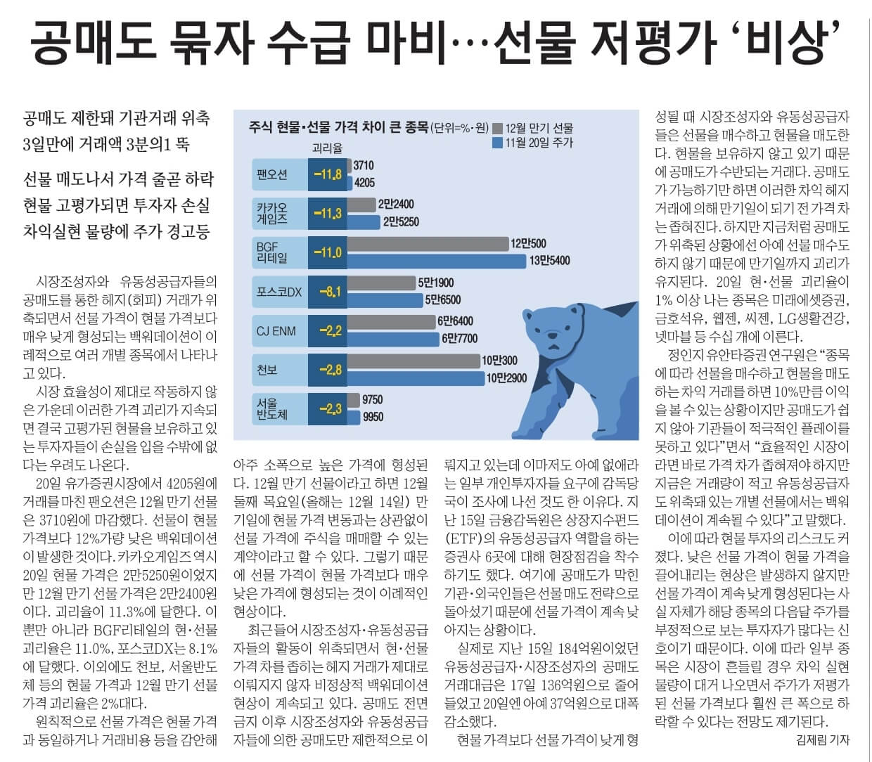 11월 21일 신문스크랩