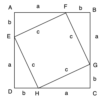 중학 수학 피타고라스 정리