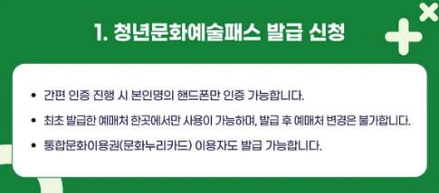 청년문화예술패스 신청 대상자, 기간, 방법, 사용방법