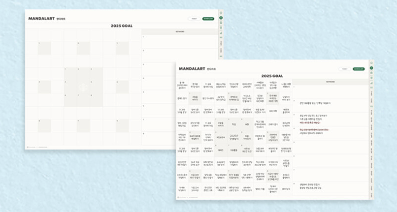 만다라트를 사용해서 한 해 2025년 일년 계획