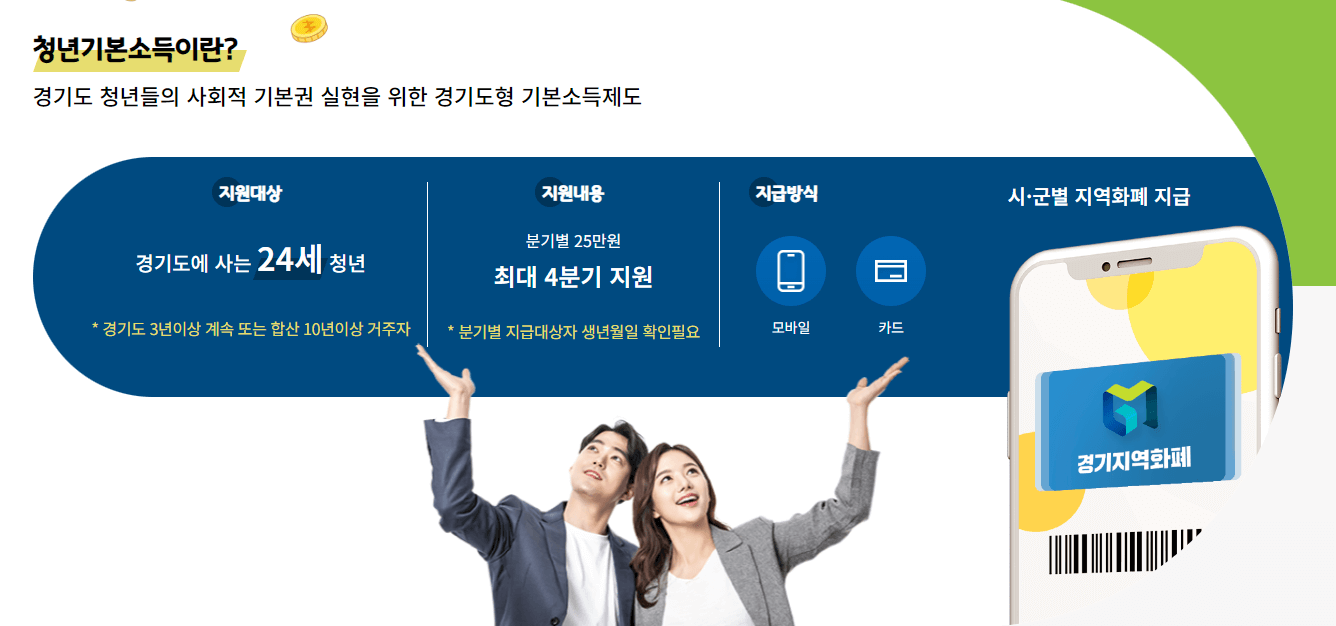 2024년 경기도 청년기본소득 2분기 신청기간 자격조건 신청방법
