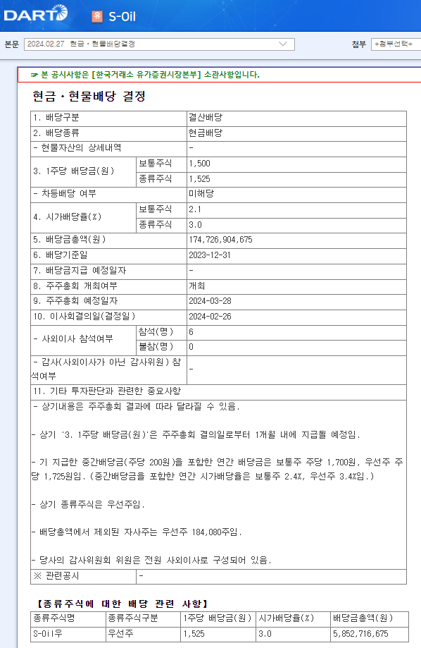 2024년 S-Oil 010950 배당 실적 배당금 배당일 배당락일 2