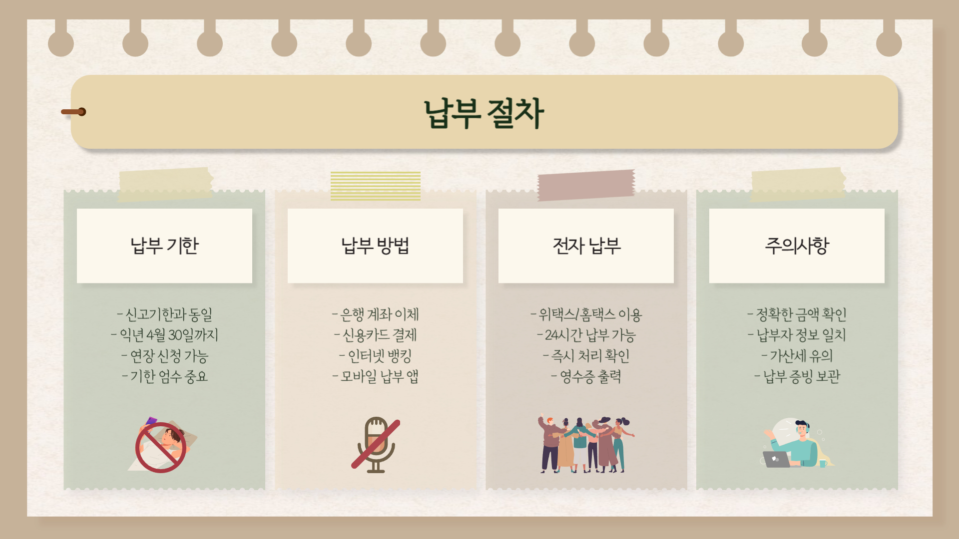 법인지방소득세 신고 절차 단계별 가이드