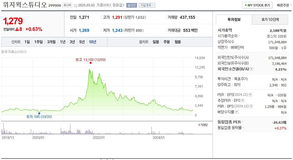 오징어 게임 시즌3 관련주