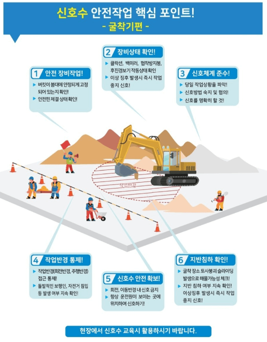 굴착기 신호수 교육