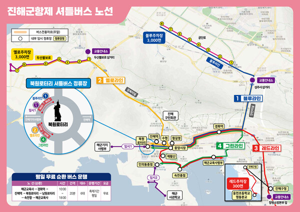 진해군항제 주차 꿀팁 총정리 (외곽주차&middot;셔틀버스&middot;여좌천 경화역 주차 전략)