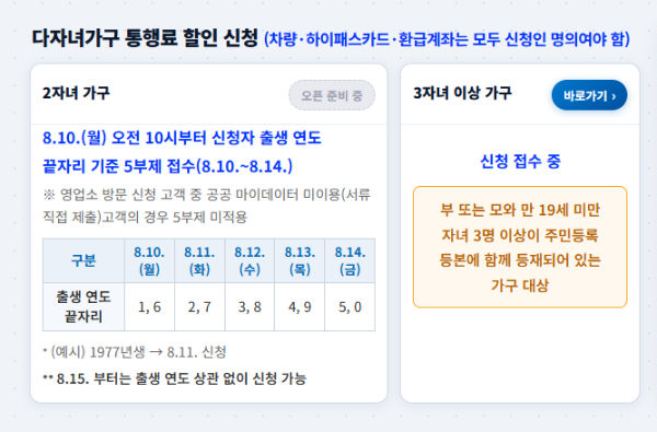 다자녀가구 주말공휴일 통행료 할인
