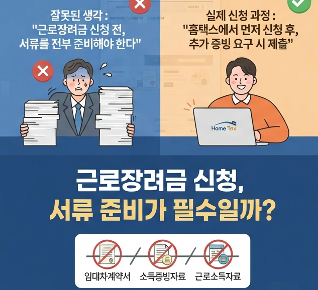 근로장려금 신청 , 서류 준비가 필수일까?