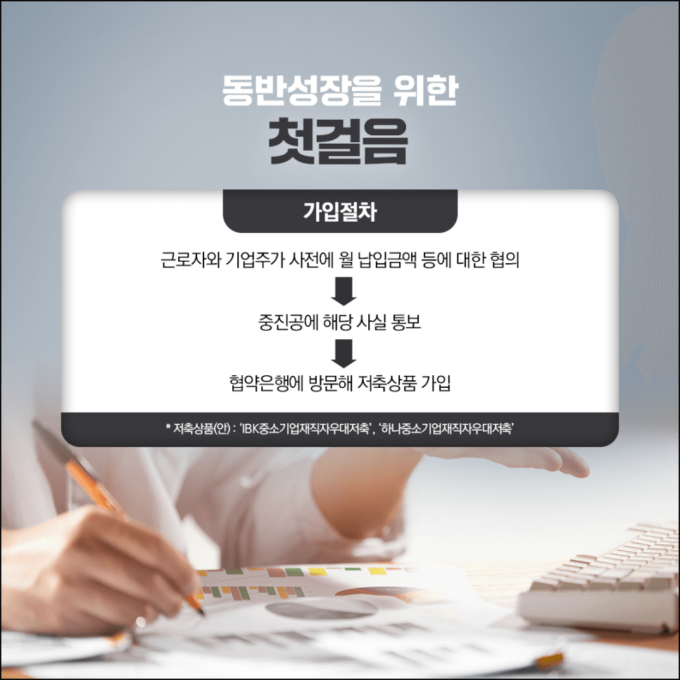중소기업 재직자 우대 저축공제