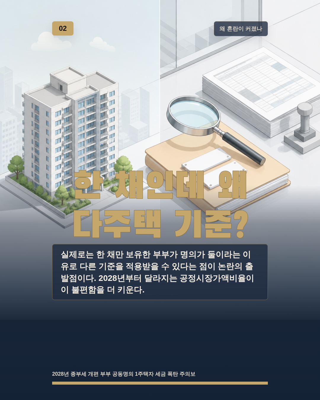 한 채인데 왜 다주택 기준?