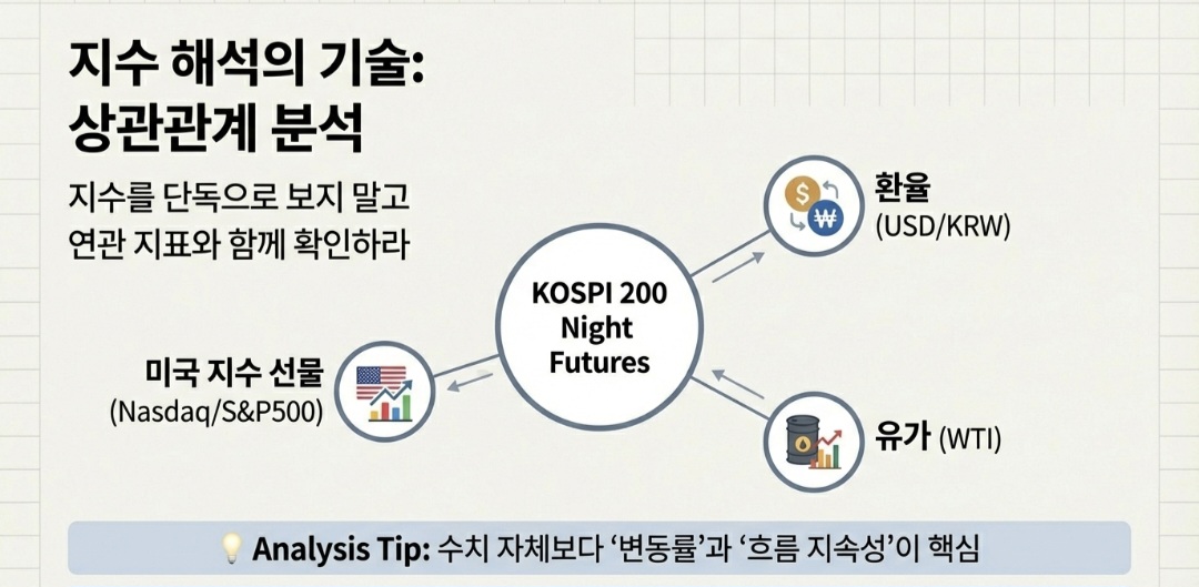 코스피200야간선물-사진2