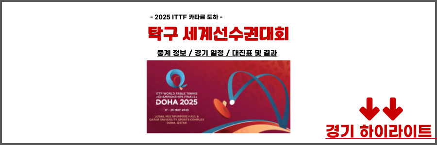 탁구 세계선수권대회