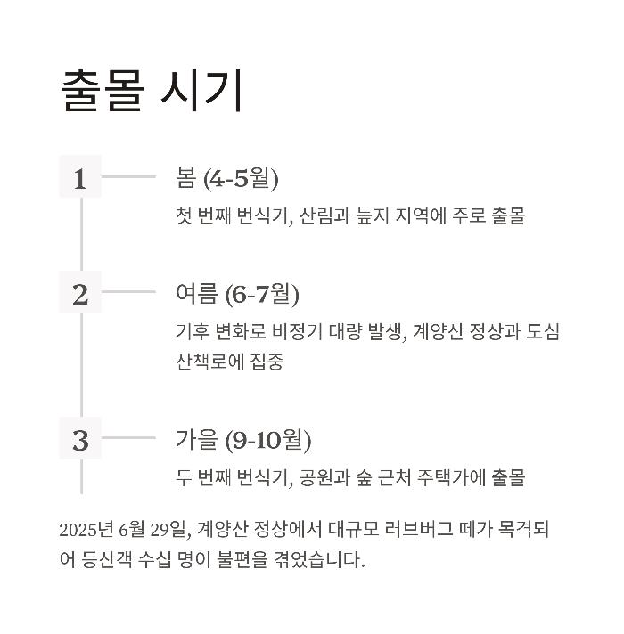 계양산 러브버그 출몰 시기