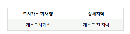 도시가스 요금조회
