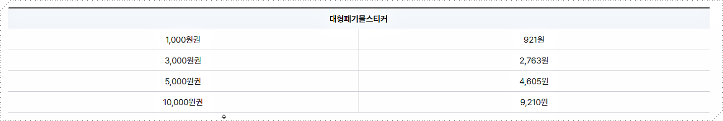 대형페기물 스티커 가격