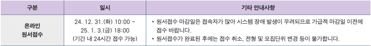 2025 서강대 정시 원서접수 기간