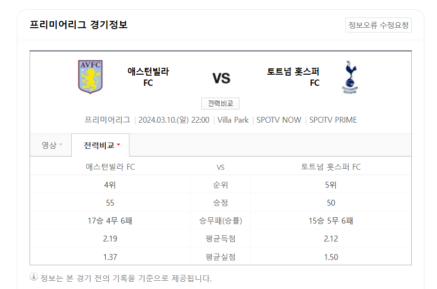 토트넘 애스턴빌라