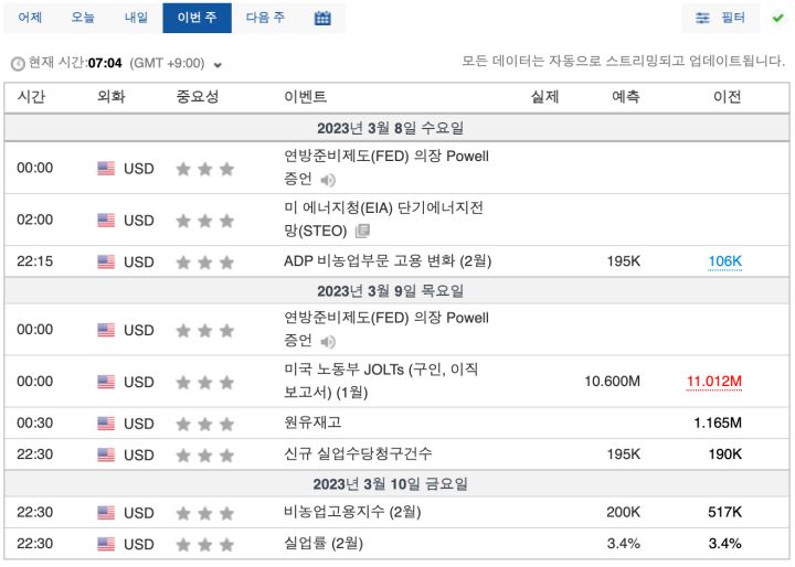 이번주 일정